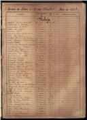 Registo de óbitos