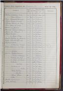Registo de casamentos